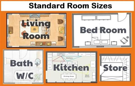 Standard Room Sizes in a House .